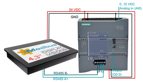 Application example HMI Modbus on Siemens S7 Logo! and Beckhoff