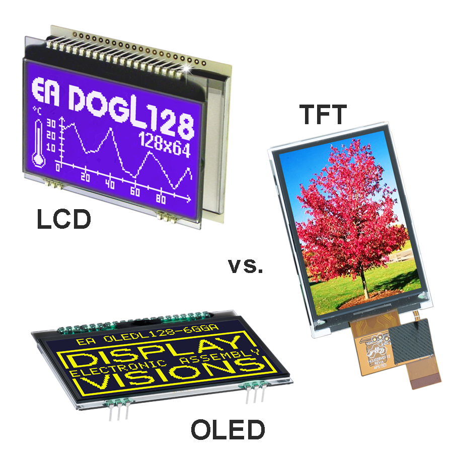 functionality display LCD - OLED TFT Display